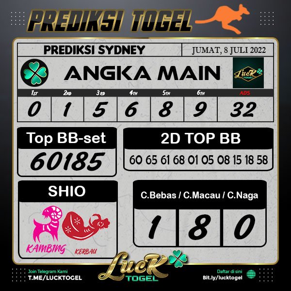 LuckTogel's tweet photo. Prediksi Bocoran Togel Sydney Hari ini Jumat, 8 Juli 2022
#Lucktogel #prediksi #sydney #sgp #sg49 #sgp45 #hongkong #syd #hk #singapore #singapore45 #singapore49 #singapura45 #singapura49 #angka #jitu #prediksihariini #angkahariini https://t.co/HLEcXQ0Zx6