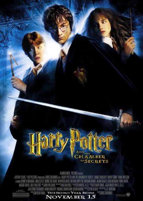 Harry Potter World tweet media