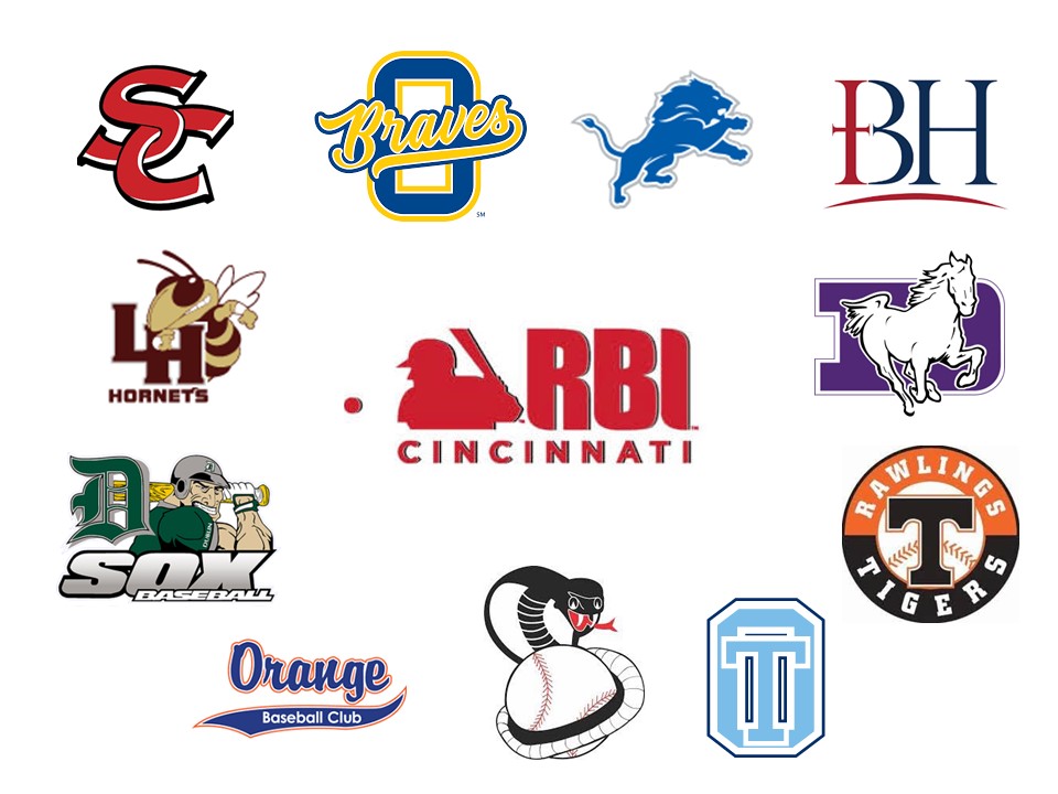 noclipboards's tweet photo. @RBIsoftball18u @StCharlesBB @ohsteambaseball @BexleyBaseball1 @hartleybaseball @HornetsOfLH @DeSalesBaseball @TravelDublin @oobaseball @Columbus_Cobras @ohiothunderbas1 @Rawlings_Tigers Huge thanks to these organizations for the feedback on API's baseball video experiment! https://t.co/AaRhE993qE