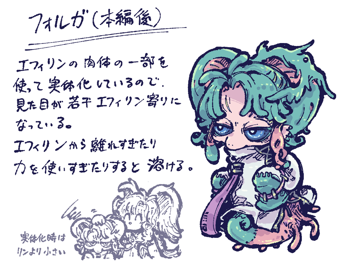 【擬カビ】暫定ふぉ(本編後) 