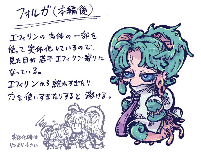 【擬カビ】暫定ふぉ(本編後) 