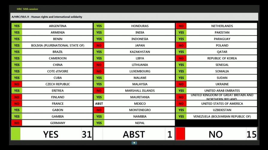 La solidaridad internacional es un instrumento poderoso para hacer frente a las causas estructurales de la pobreza, la desigualdad y otros problemas mundiales.

Así se reconoce en la resolución titulada "DDHH y solidaridad intl", presentada por #Cuba y adoptada hoy por el #HRC50.