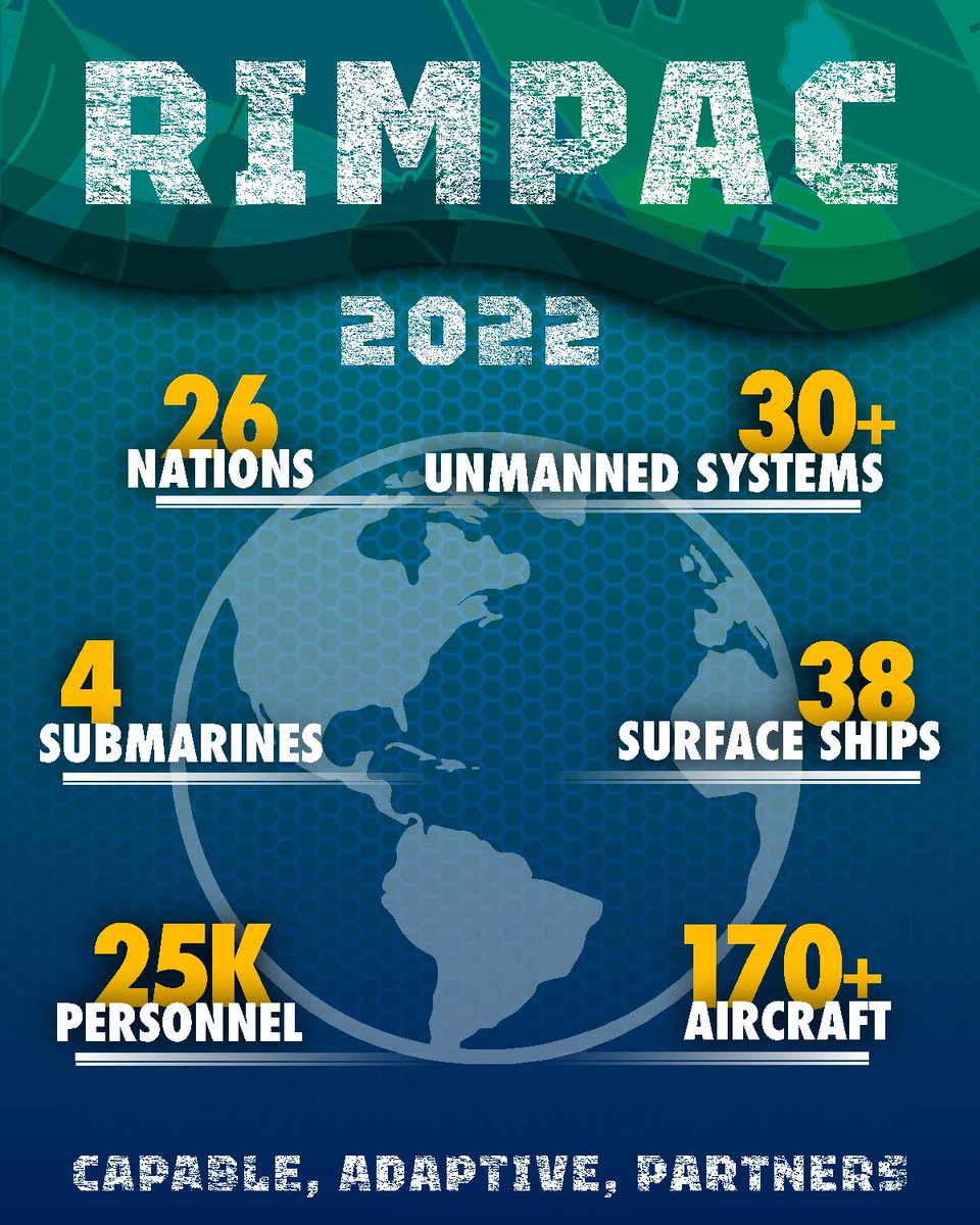 #ICYMI we are back to full scale 💪 During #RIMPAC, a network of #CapableAdaptivePartners train and operate together in order to strengthen our collective forces and promote a #FreeAndOpenIndoPacific. 🚢🧍✈️

#RIMPAC2022