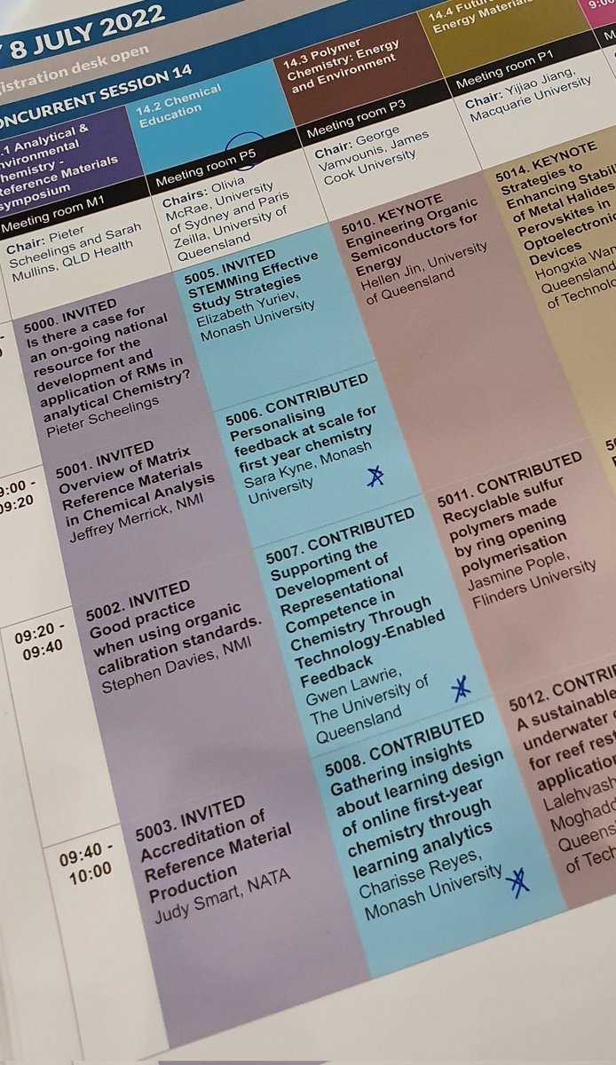 Cha Reyes (@cha_kemist) on Twitter photo Last day of #RACI2022 and my presentation follows my supervisors' <a href="/Kyne_Lab/">Dr Sara Kyne</a> and <a href="/glawrie/">Gwen Lawrie</a>. Goodluck to me π
Last day of #RACI2022 and my presentation follows my supervisors' <a href="/Kyne_Lab/">Dr Sara Kyne</a> and <a href="/glawrie/">Gwen Lawrie</a>. Goodluck to me π