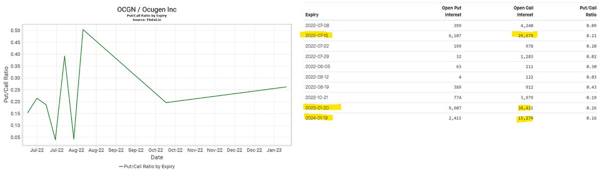 Stockwits Acade〽️y tweet media