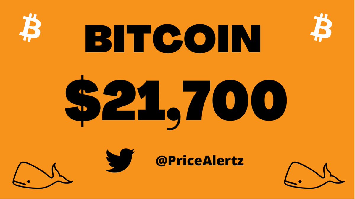 Crypto Price Alerts tweet media