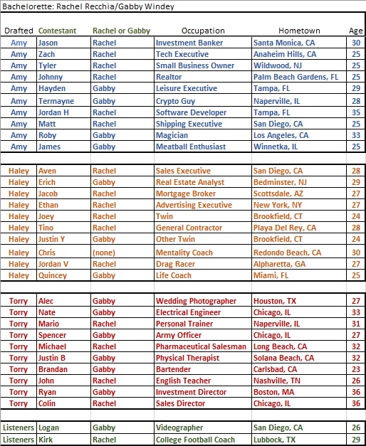 George Crummer 🪺 tweet media