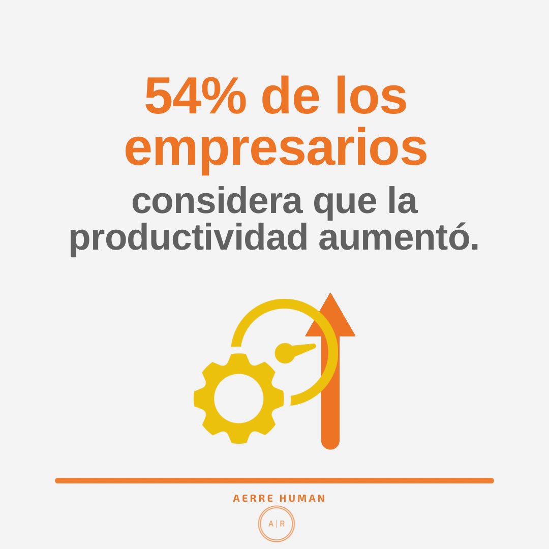 aerrehuman's tweet photo. Así vamos con la combinación del #HomeOffice y la #Presencialidad ⬇️👩🏻‍💻🧑🏽‍💻 ¿Que opinas? 

#AERREHuman https://t.co/JfDirEyTvM