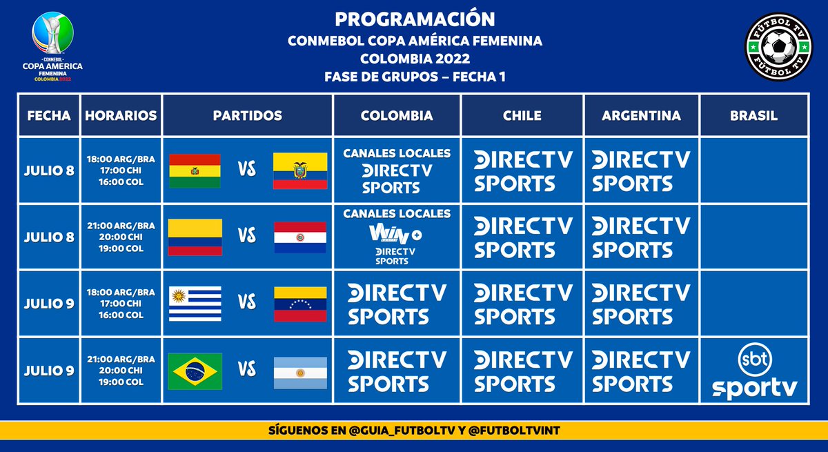 PS_SportsTV's tweet photo. ⚽️ Agenda #FútbolTV
🏆 #CopaAmericaFemenina 2022 | Fase de Grupos - Fecha 1

➡️ Información para Sudamérica.
⚠️ Sujeto a cambios de último momento.

#CAFem  #VibraElContinente https://t.co/SrWKufVuCY
