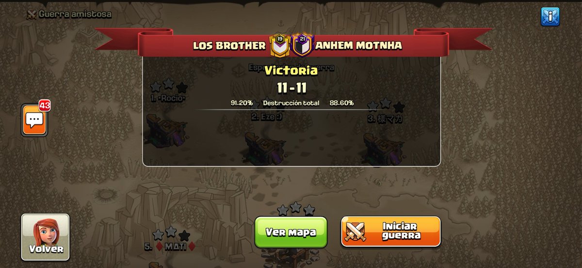 LosBrothers__'s tweet photo. RESULTADOS | #Clashofclans💥
🏆 #ManqueCup @manqueton Jornada #1 https://t.co/lSNd2WVbts