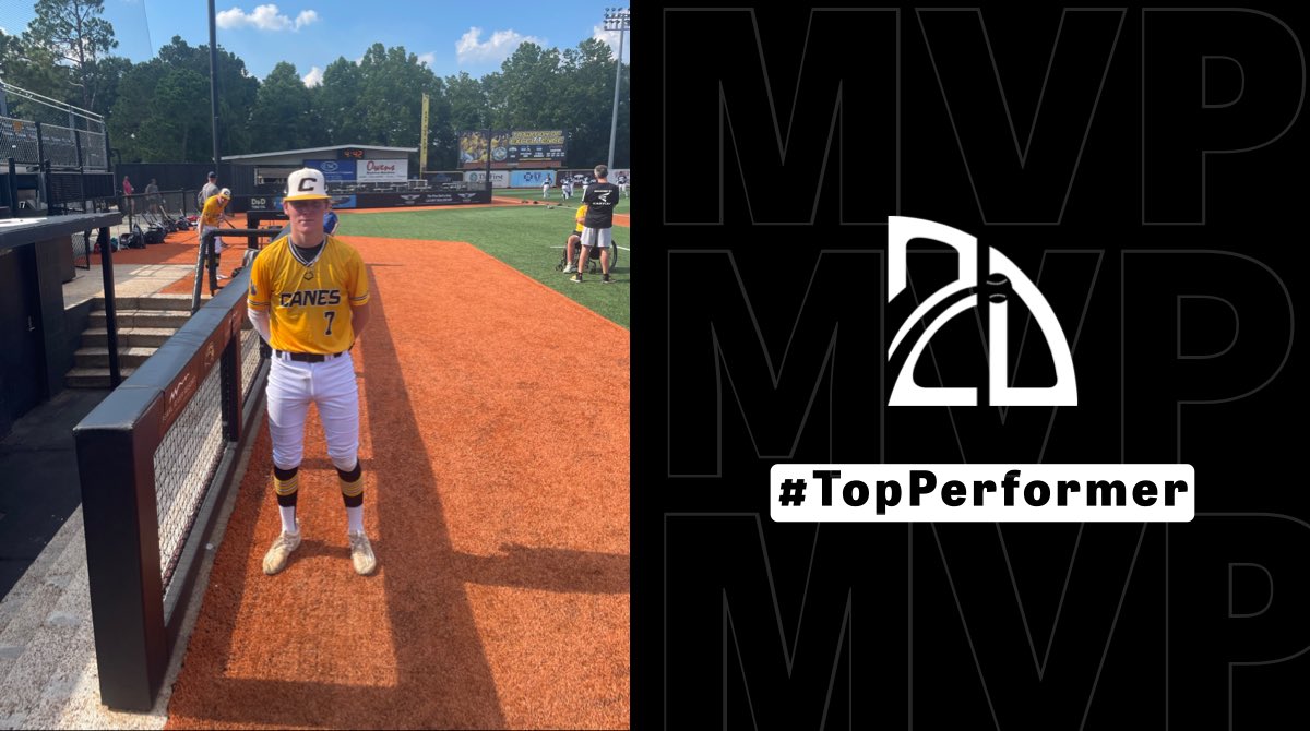 2DsportsbsbPOG's tweet photo. ⭐️ #TopPerformer ⭐️ 

Aidan Johnson: 1-2 2RBI 

Summer Team: @MswalkOns (Southwest 2023)
#SouthMSShow @2DsportsMS https://t.co/mEQDBjR5SC