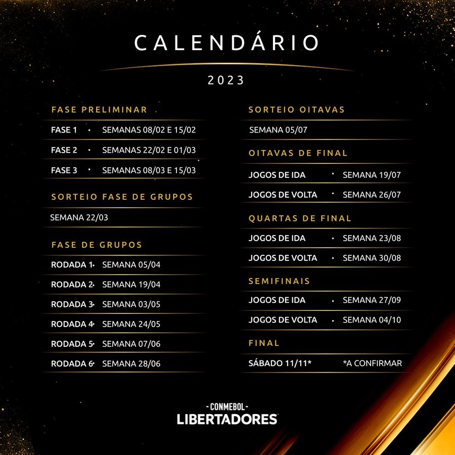 Calendário com datas de lançamentos de jogos para 2023