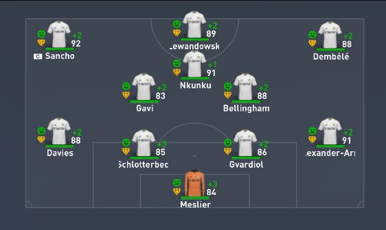 Lucas Kneipp N on Twitter: "@FCamposoficial Também fiz carreira no