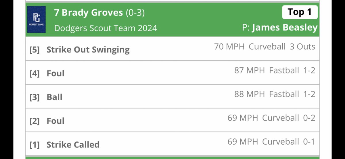 James Beasley tweet media