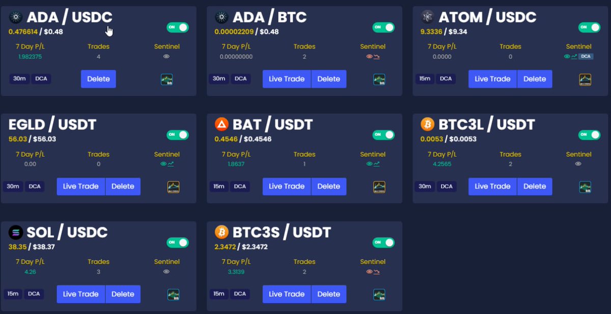 jasonappleton's tweet photo. Nice little start with #CrowTrader bot. Just set these pairs up a day or two ago and letting them go on #papertrading for a bit. Looks good so far. All #BollingerBand setups. https://t.co/A7fCzh7mgf