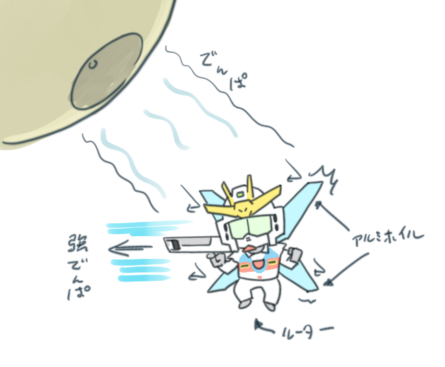 rx-78-2 robot no humans mecha v-fin mobile suit chibi crossover general  illustration images