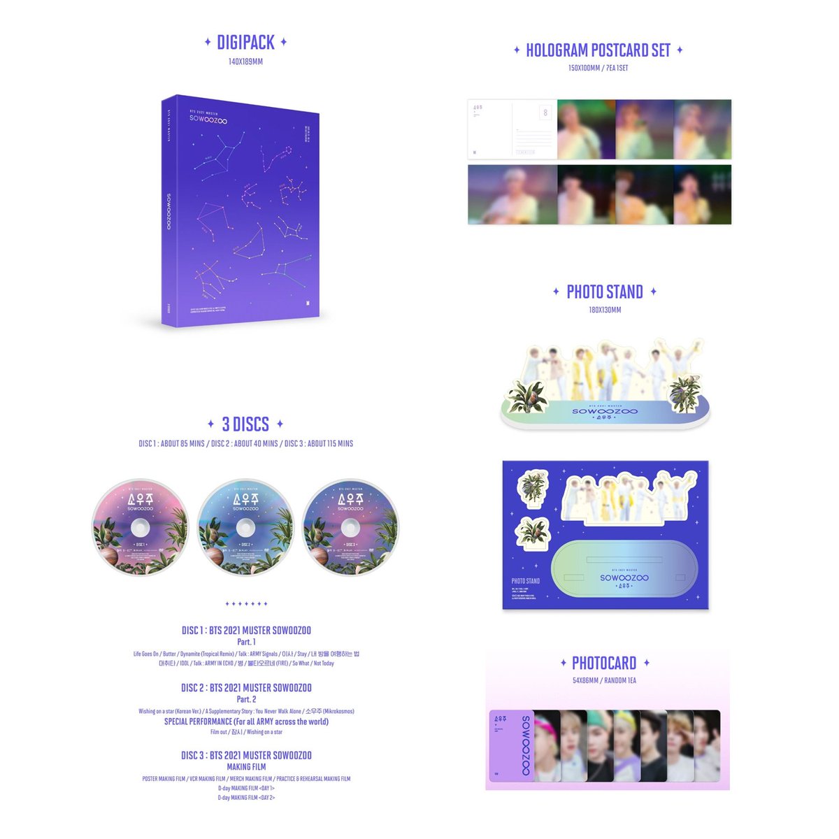 📰 'BTS 2021 MUSTER SOWOOZOO' agora é certificado pelo RIAJ como