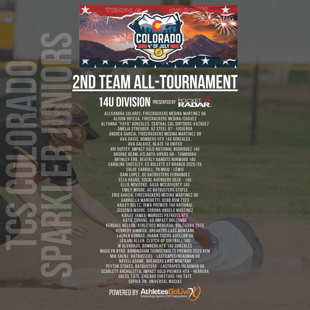 Brianna Duffey (Bri) tweet media