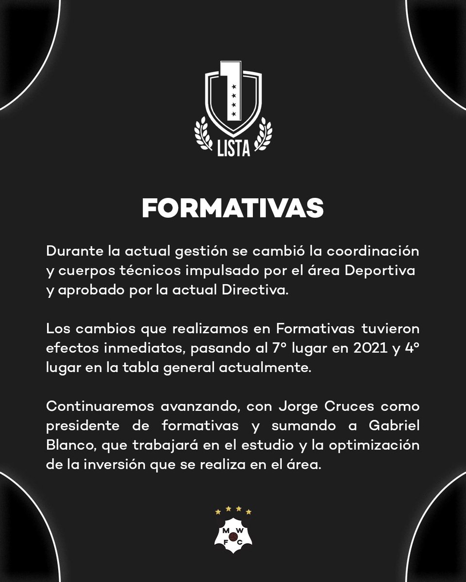 Lista 1 - M. Wanderers tweet media