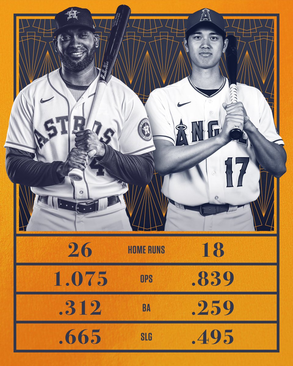 We’ve got a close race at DH, so let’s dive into the stats. 📊

#VoteAlvarez 🗳 Astros.com/Vote