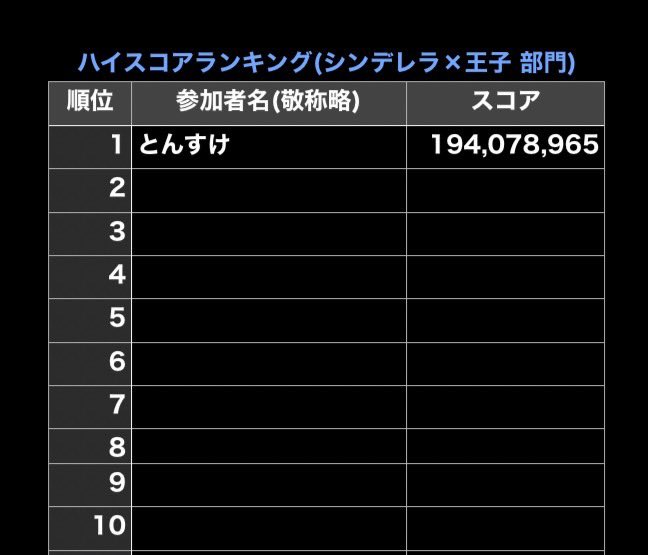 Minniekanrinin's tweet photo. \最後のツムツムスタジアム/
2年間のチカラを記録に残そう‼️
🎪ハイスコアランキング🎪
【ハイスコア受付期間】
～9月20日(火)23時59分まで
随時募集&amp;更新
【結果発表&amp;打ち上げ】
9月25日(日)夜
とんすけ生配信にて
🍓詳細はスクショをご覧ください🍓

#ツムスタ #ハイスコアランキング@tonchannel4 https://t.co/VxfpFP8zP0