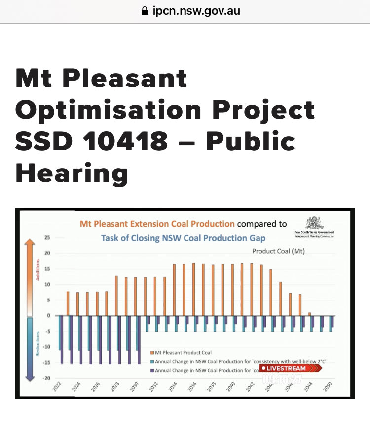 coonavass's tweet photo. @SackettPenny former Aus. Chief Scientist presents to @IPC_NSW today. The lunacy of #coal extension: graph 1 reduction of coal to meet #NetZero2050 graph2 what this mine will add #ClimateCrisis #climateimpacts #NSWFloods #BlackSummerFires #2019Drought #auspol https://t.co/mFWxpymJ1D