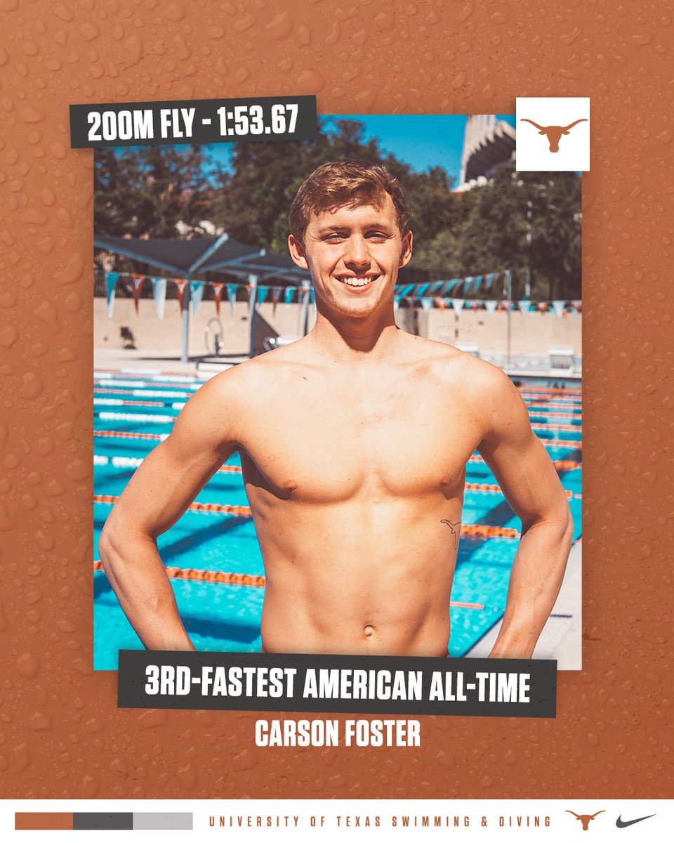 Carson Foster is on fire! 🔥🔥🔥

He becomes the 3rd-fastest American ever in the 200m butterfly with a time of 1:53.67 at the Speedo Sectionals.

It's the fastest mark by an American since Michael Phelps in 2016! #HookEm 🤘
