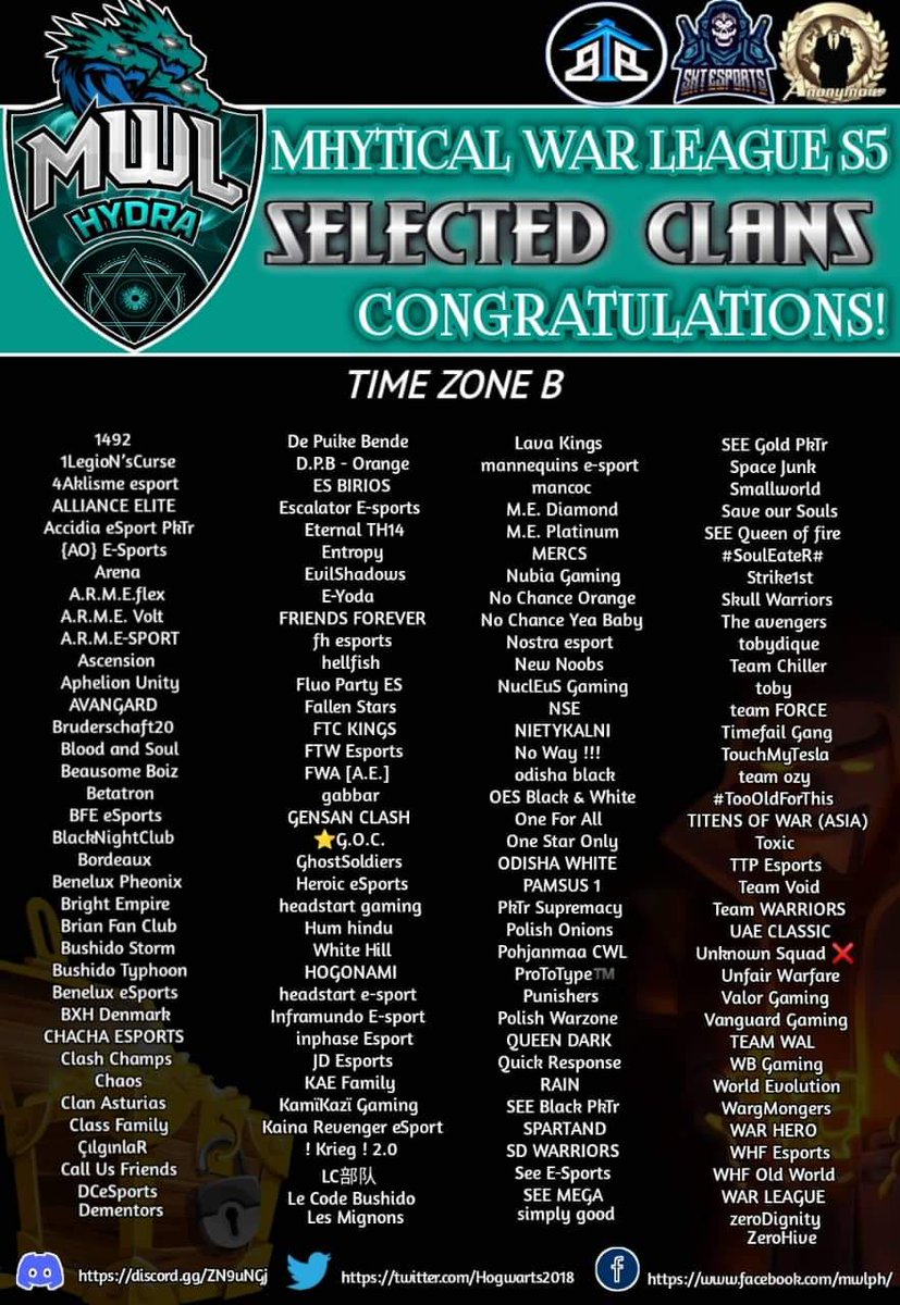 We are overwhelmed with the number of registrations and now we are proud to announce to you the Hydra Division Selected Clans! Congrats!!! 
Sponsored by: Anonymous, SKT eSports &amp; Insane Base Building 

Timezone B