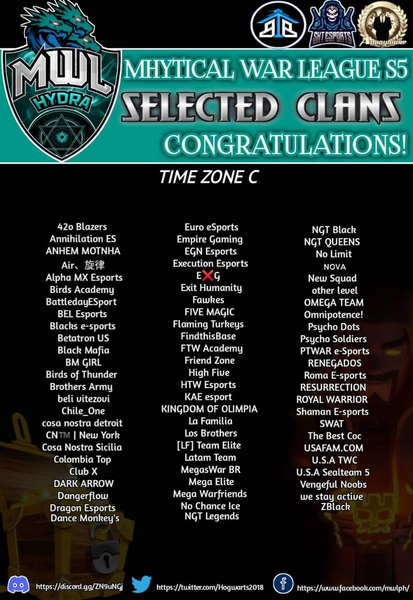 We are overwhelmed with the number of registrations and now we are proud to announce to you the Hydra Division Selected Clans! Congrats!!! 
Sponsored by: Anonymous, SKT eSports &amp; Insane Base Building 

Timezone C