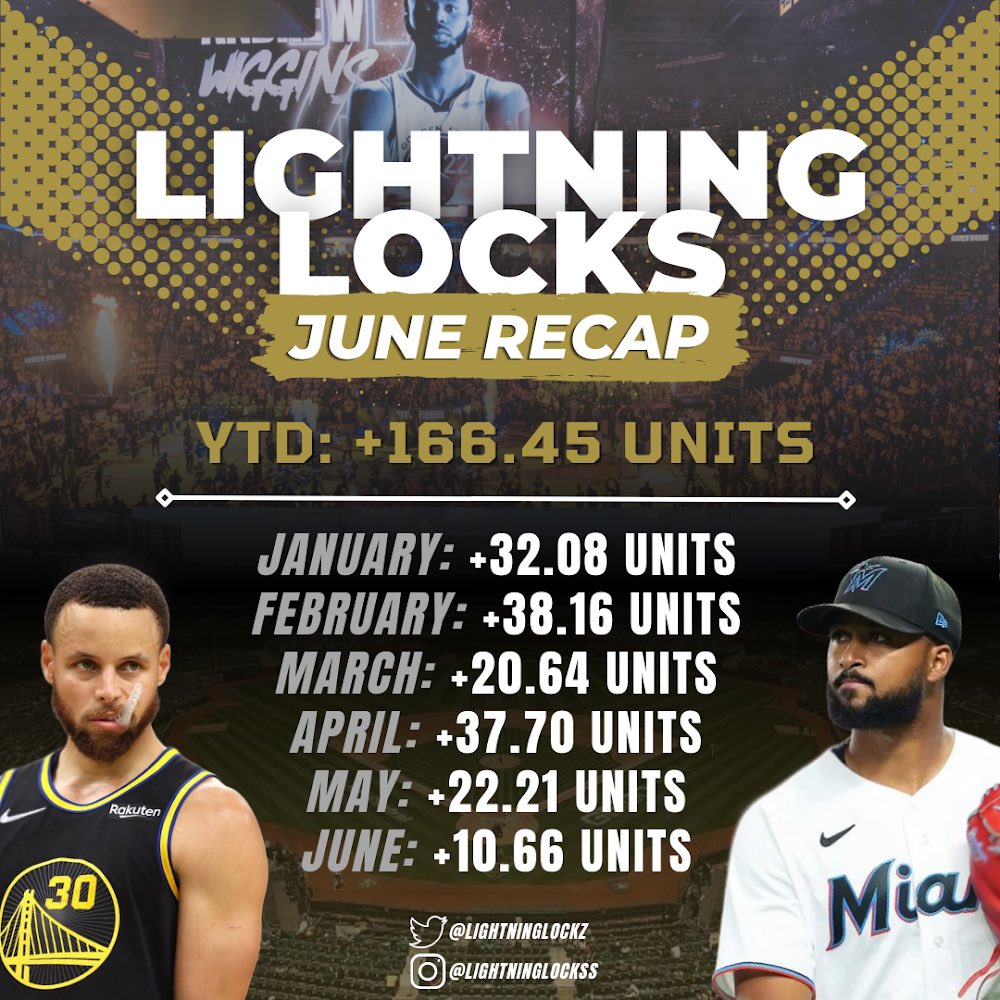 LightningLockz's tweet image. RT+LIKE🔥

THEN DM ME FOR LATE MLB PLAY⚾️