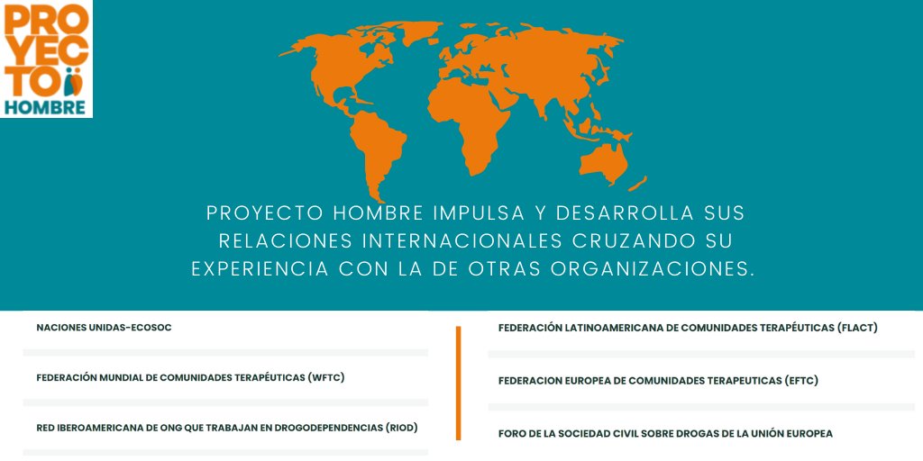 ProyectoHombre_'s tweet photo. #RIOD, #FLACT, #WFTC...¿Te suenan? Son algunas de nuestras alianzas internacionales...Conócelas aquí👇 https://t.co/mwzOcAhm4e https://t.co/0pNLKmjMf5