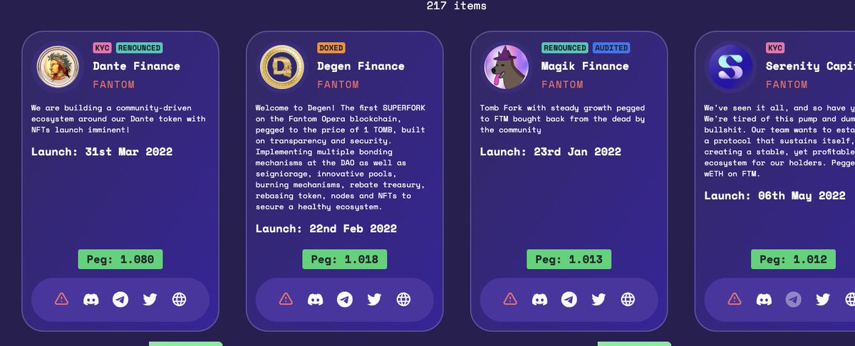 dantefinance's tweet photo. WE BACK 🥳 https://t.co/eSYZqHIqGf