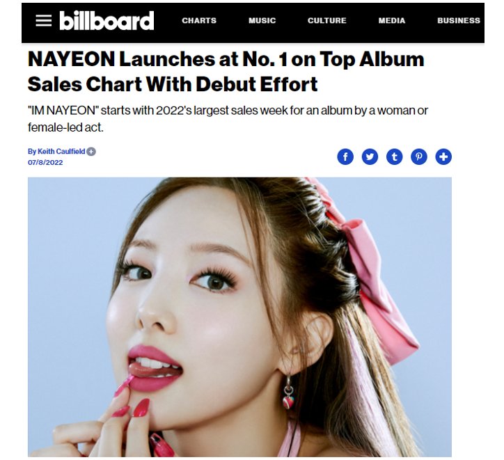 'NAYEON’s debut solo effort IM NAYEON: 1st Mini Album bows atop Billboard’s Top Album Sales chart (dated July 9) with the largest sales week of 2022 in the U.S. for an album by a woman or female-led act'

😭😭😭😭😭😭

NAYEON MAKING HISTORY
#NAYEON_BB200_TOP10
#IM_NAYEON  #NAYEON