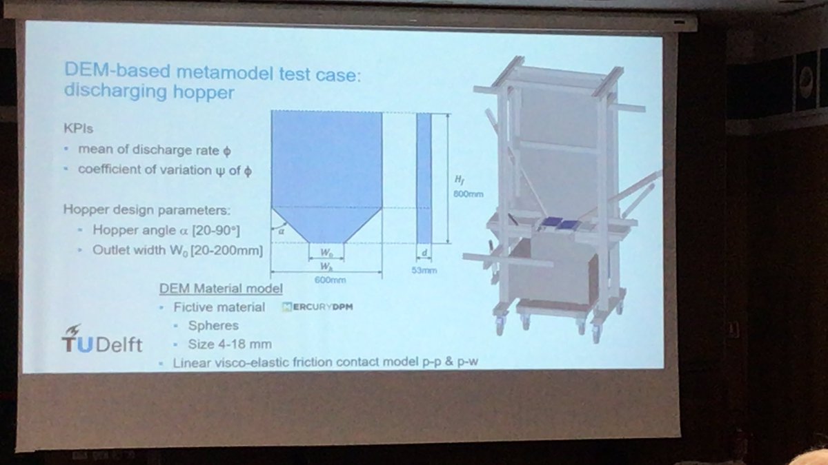 MercuryDPM tweet media