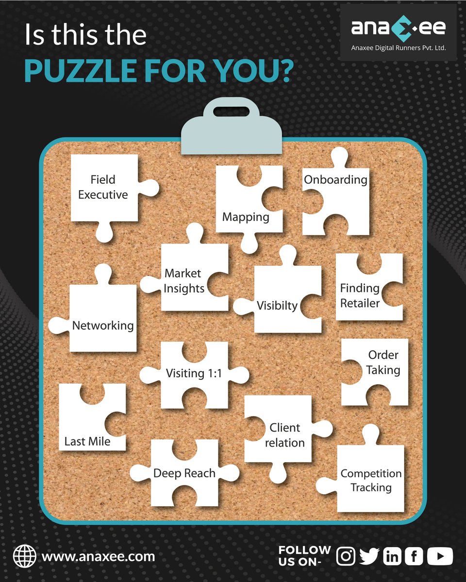 Is this the Puzzle for you?
We can solve this for you.

#puzzle #sales #marketing #ceo