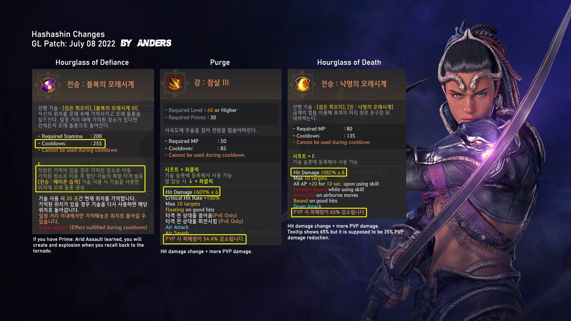 Anders Andersgallar Twitter