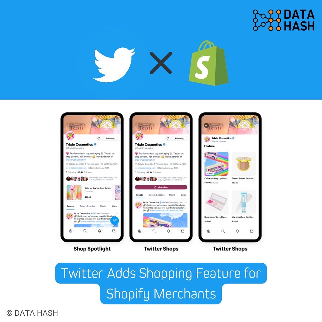 datahash_'s tweet photo. #Twitter has announced its partnership with Shopify - all #Shopify’s U.S. merchants will be able to access a sales channel app through its app store. Merchants can onboard themselves to Twitter’s Shopping Manager through this app - including access to product catalogue tools. https://t.co/cWbpkii70L