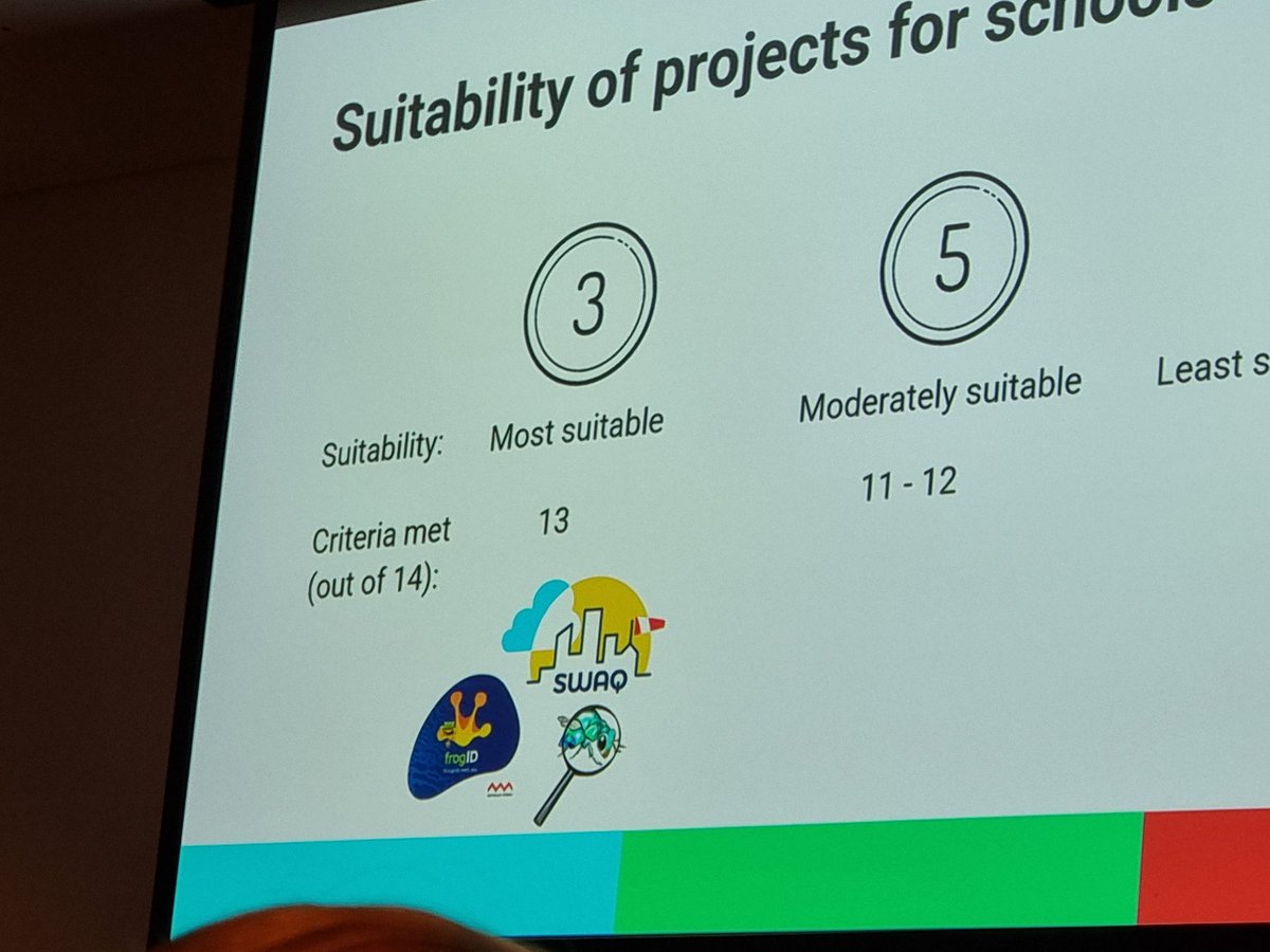 Sci Geek tweet media