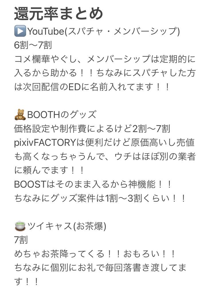 サンダードレイク⚡️ On Twitter Rt Aomichi Akato マシュマロ来てたからvtuber活動において各おおよその還元率まとめた！！！！！でも正直愛あったらなんでも