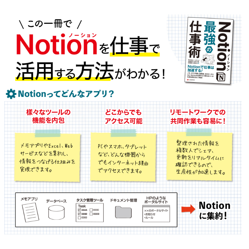 yojiro_kondo's tweet photo. またまた、弊社からNotion本出ます。

その名も、、、

「Notion最強の仕事術」

Notionを仕事で活用する方法を、具体例を交え個人の仕事術だけでなく、組織での使い方までこの一冊で丸わかり。

7/16(土)発売です。（電子版は8月以降にリリース）