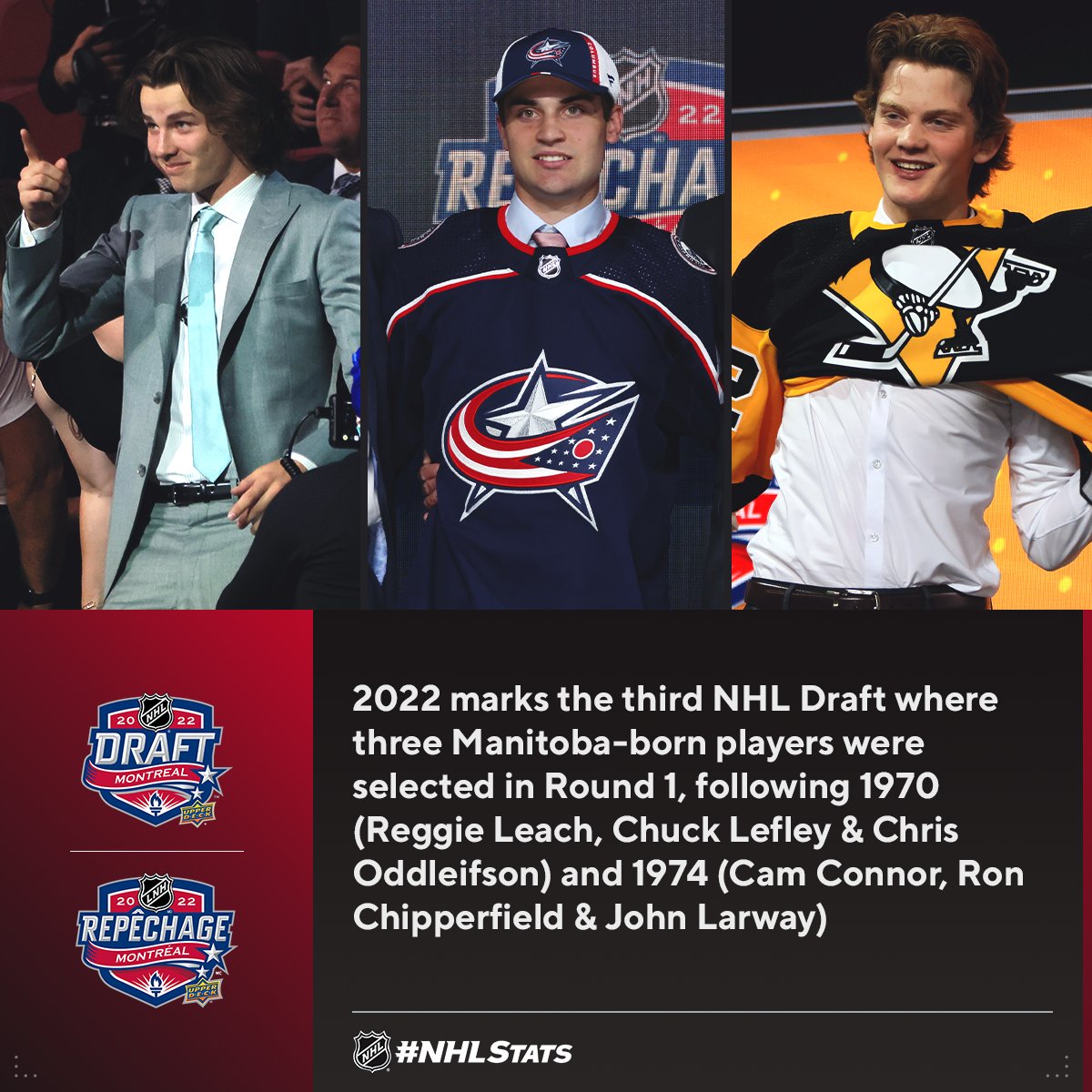 Manitoba represent.

The trio of have a lot more in common than all being born in Manitoba. In fact, Conor Geekie, Denton Mateychuk &amp; Owen Pickering all represented their province in baseball with Mateychuk &amp; Pickering also being cousins. #NHLStats: media.nhl.com/public/live-up…