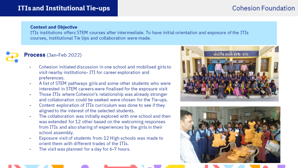 CohesionF's tweet photo. Building #SchoolToWork momentum in high school students through visits to #ITI, #BestPracticesSTEM @CohesionF in #Kachchh and #Morbi #FutureOfWork #SkillDevelopment #YouthEmpowerment #GenderEquity #kemSTEM @questalliance https://t.co/IvsBTC4iOP