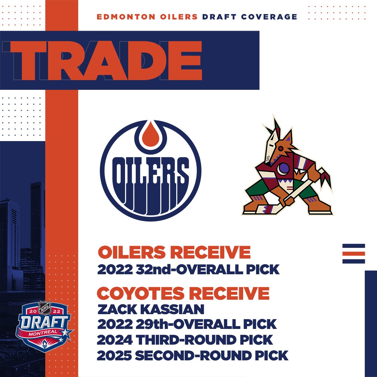 Edmonton Oilers on Twitter "🔁 TRADE 🔁 We have acquired the 2022 32nd