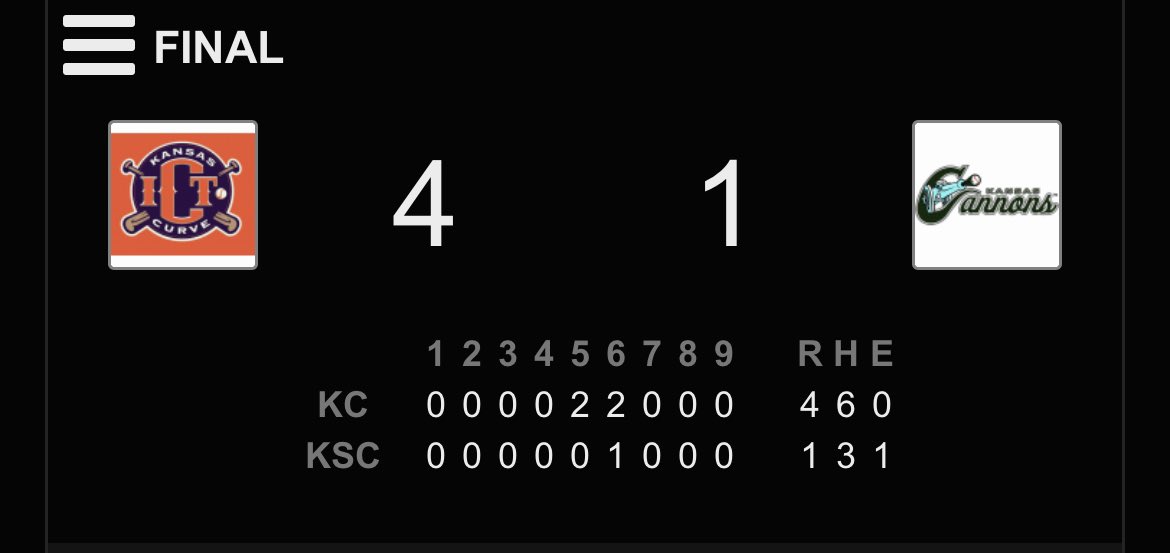 <a href="/kansas_curve/">Kansas Curve</a> got the Cannons tonight. Good game.