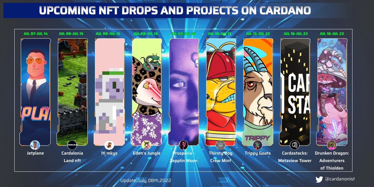 cardanonist's tweet photo. UPCOMING NFT DROPS AND PROJECTS ON @CardanoStiftung 

@JetplaneDAO 
@cardalonia 
@ltl_mkys
@EdensJungle 
@prosperiacnft 
@ThirstyDogCrew 
@trippygoatnft_
@cardastacks 
@DrunkenDragnEnt 

#Cardano #ADA #NFT #cardanonist https://t.co/eGjsc3THRc