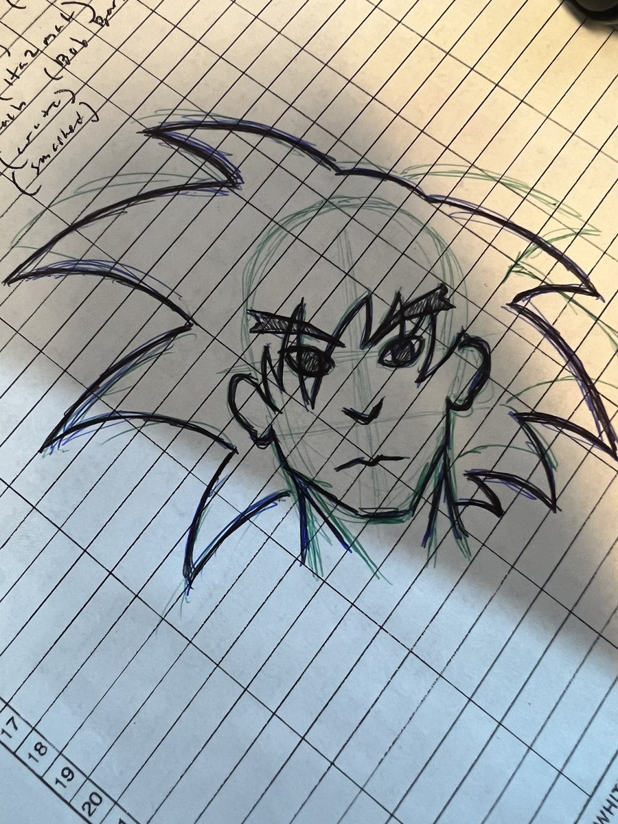 YautjaRanger's tweet photo. I be doodling sometimes and surprise myself with how it comes out. I’m happy with it, given that I have been inconsistent with my drawings. I need to stop making excuses. More drawings coming https://t.co/oQWIpED6sO