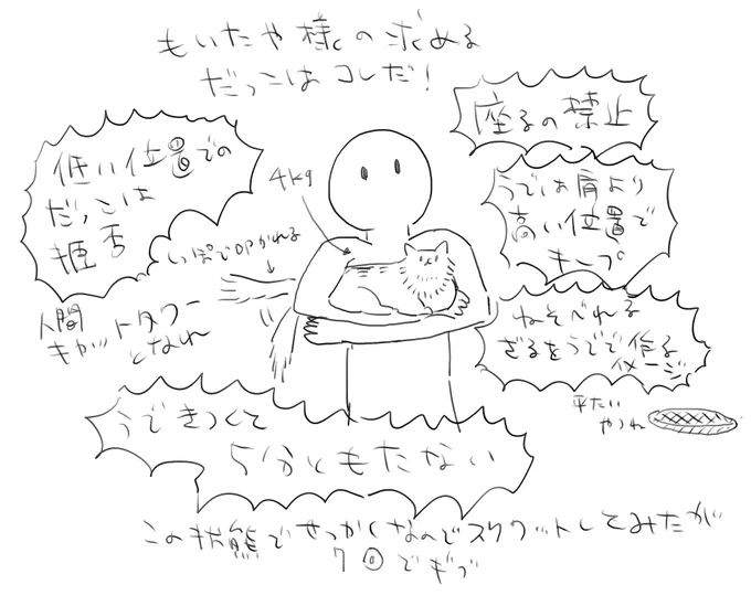 さっき描いてたバカみたいな絵日記見て… 