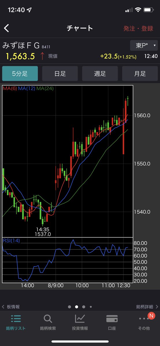 CryptoNorio's tweet photo. 銀行株は上がってる…
金融緩和派だったからか。
犯人は財務省か？ https://t.co/gz1ORo2d9W