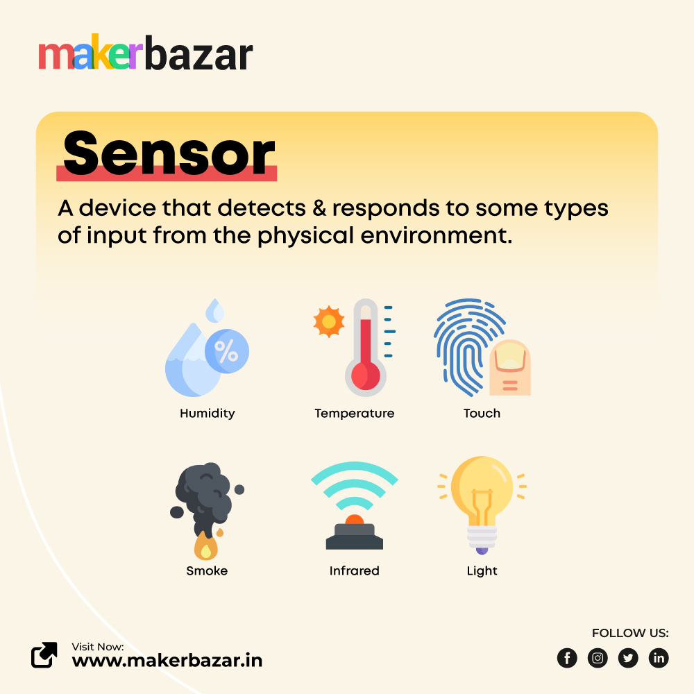 makerbazar's tweet image. The term “input device” in the definition of a Sensor means that it is part of a bigger system which provides input to a main control system.
.
#sensor #sensormodule #microcontroller #temperaturesensor #sensordevices #arduino #arduinomodule