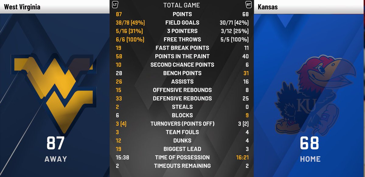 Ware Force Media tweet media